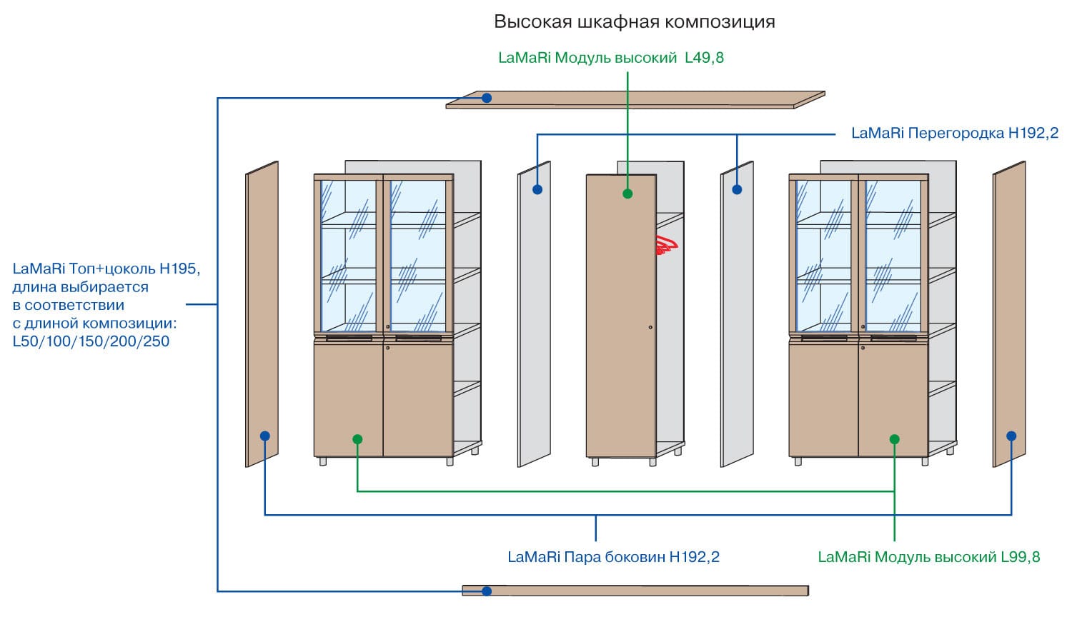 lamari-kompoz-high.jpg