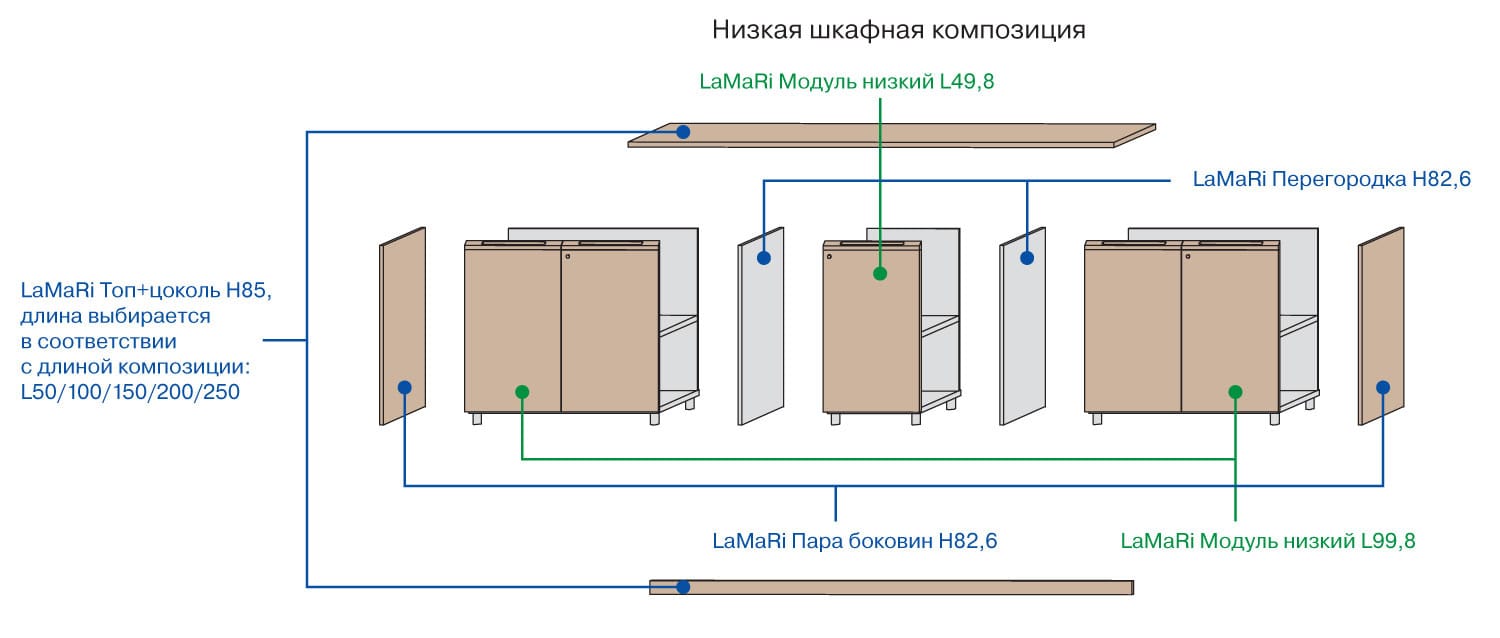 lamari-kompoz-low.jpg